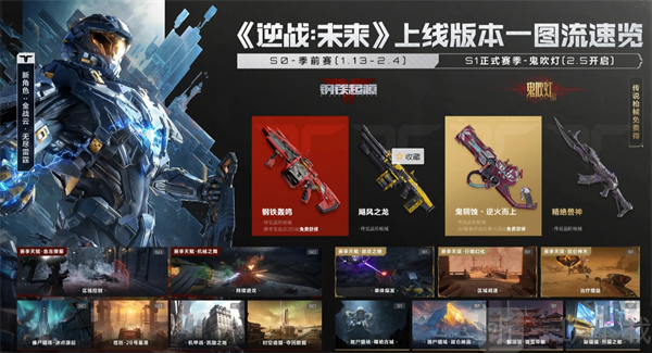 逆战未来兑换码2026最新 逆战未来兑换码在哪里兑换