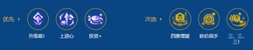 金铲铲之战S16六法塞拉斯阵容组合分享