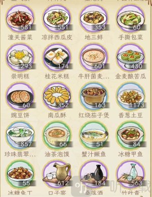 华夏千秋食谱配方大全 华夏千秋食谱一览表