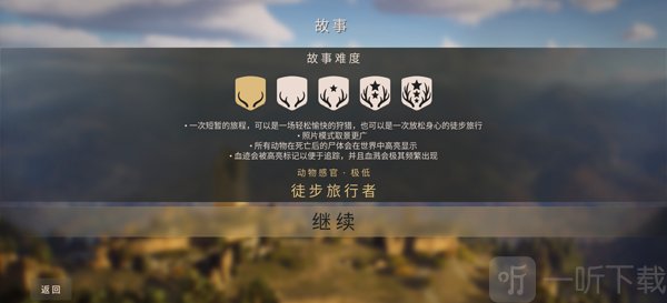 猎人之道狂野欧洲