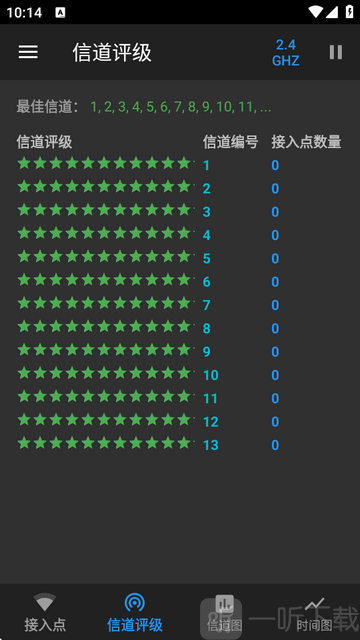 WiFiAnalyzer