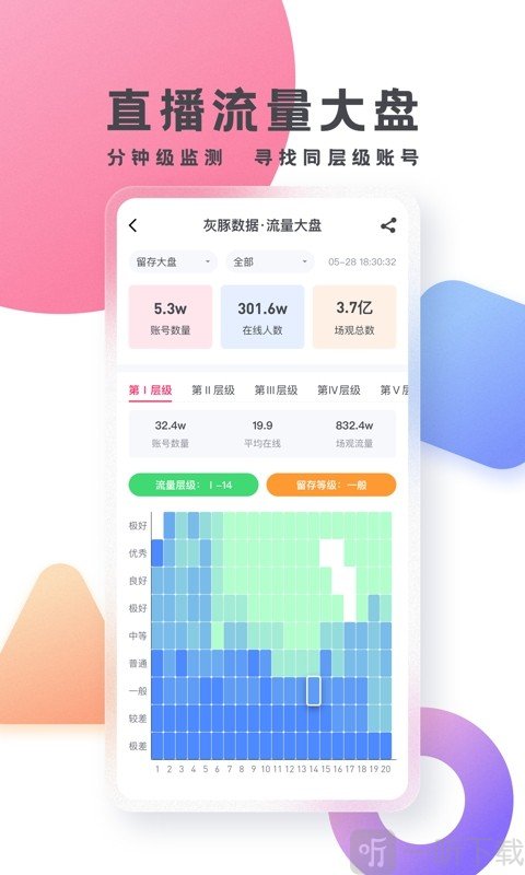 灰豚数据安卓版