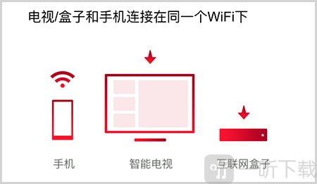 央视体育直播