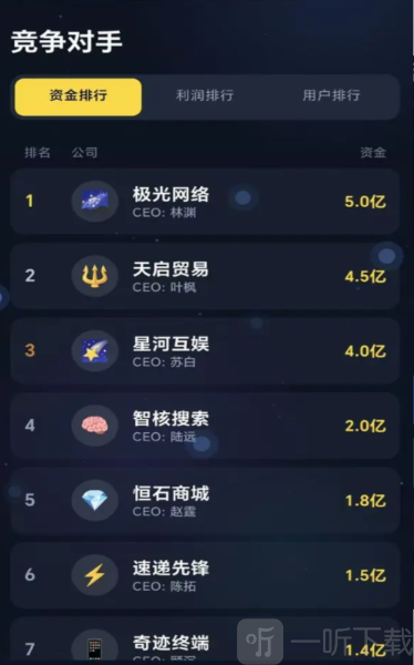 数字帝国互联网大亨