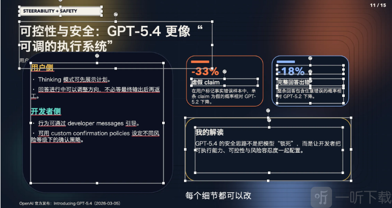 GPT5.4