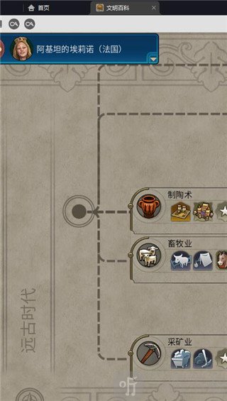 文明6文明百科