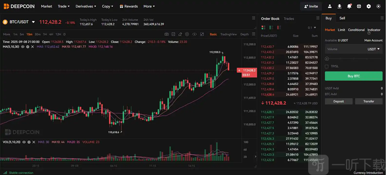 deepcoin交易所