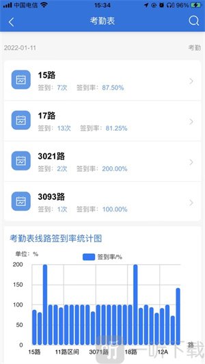 赣榆出行