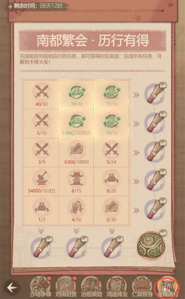 这城有良田祈宁香获取途径分享