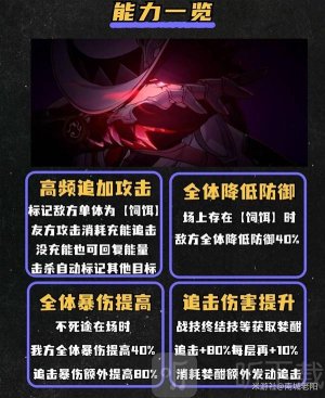 崩坏星穹铁道不死途角色简评 崩坏星穹铁道4.1版本不死途抽取建议