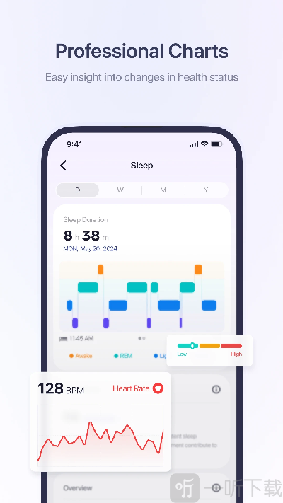 Fitbeing