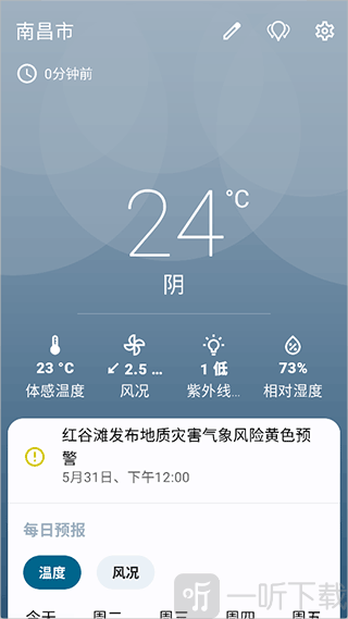 Breezy Weather