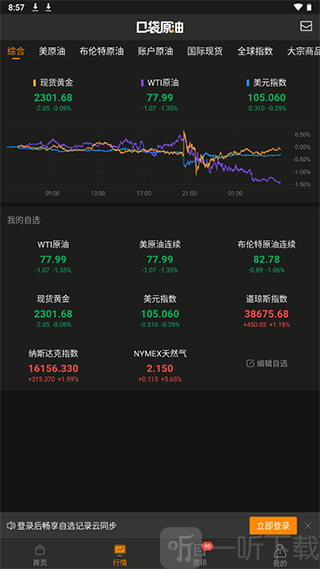 口袋原油