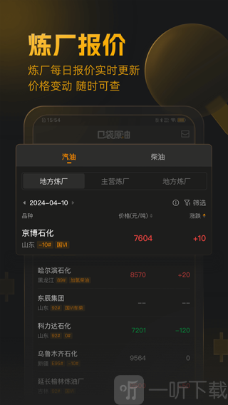 口袋原油