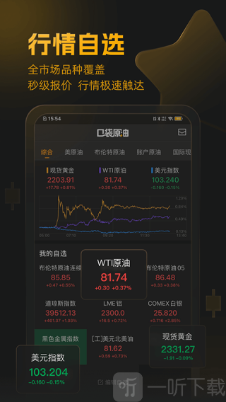 口袋原油