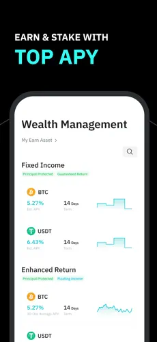 bitmart交易所