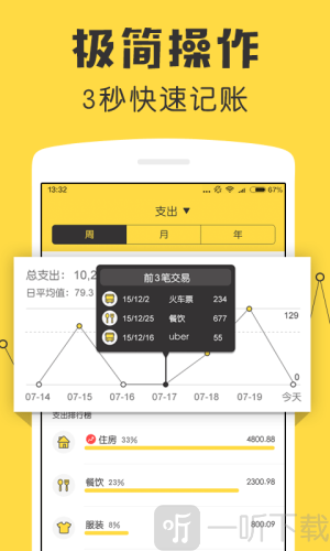 鲨鱼记账