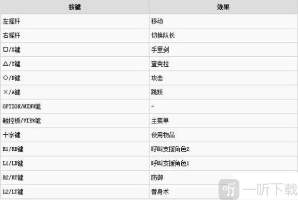火影忍者究极风暴4