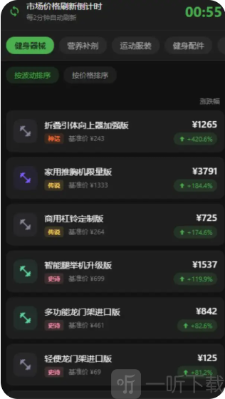 倒卖商人