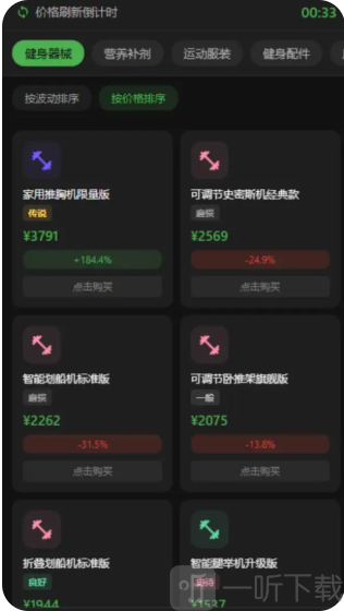 倒卖商人