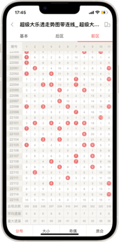 500彩票网官网旧版截图
