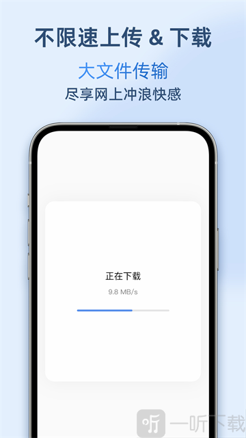 空投快传