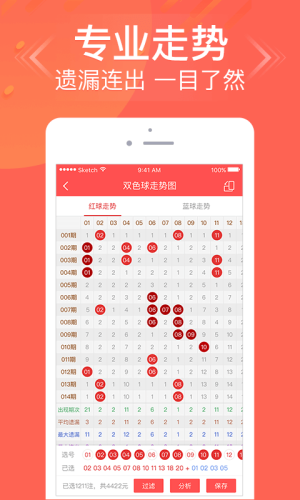 3d福彩走势图