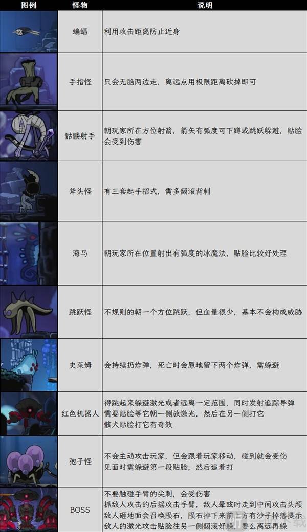 不寐之境女巫与魔咒