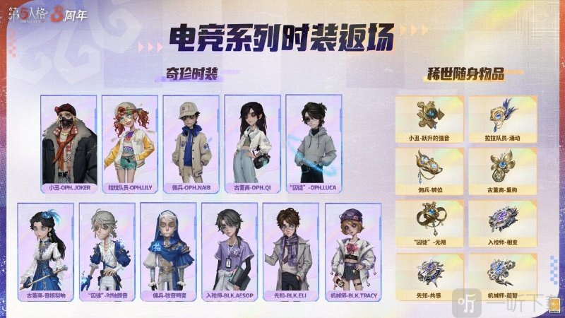 第五人格