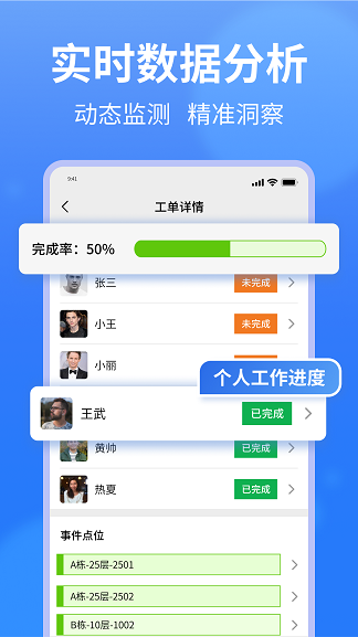 小谷协同截图
