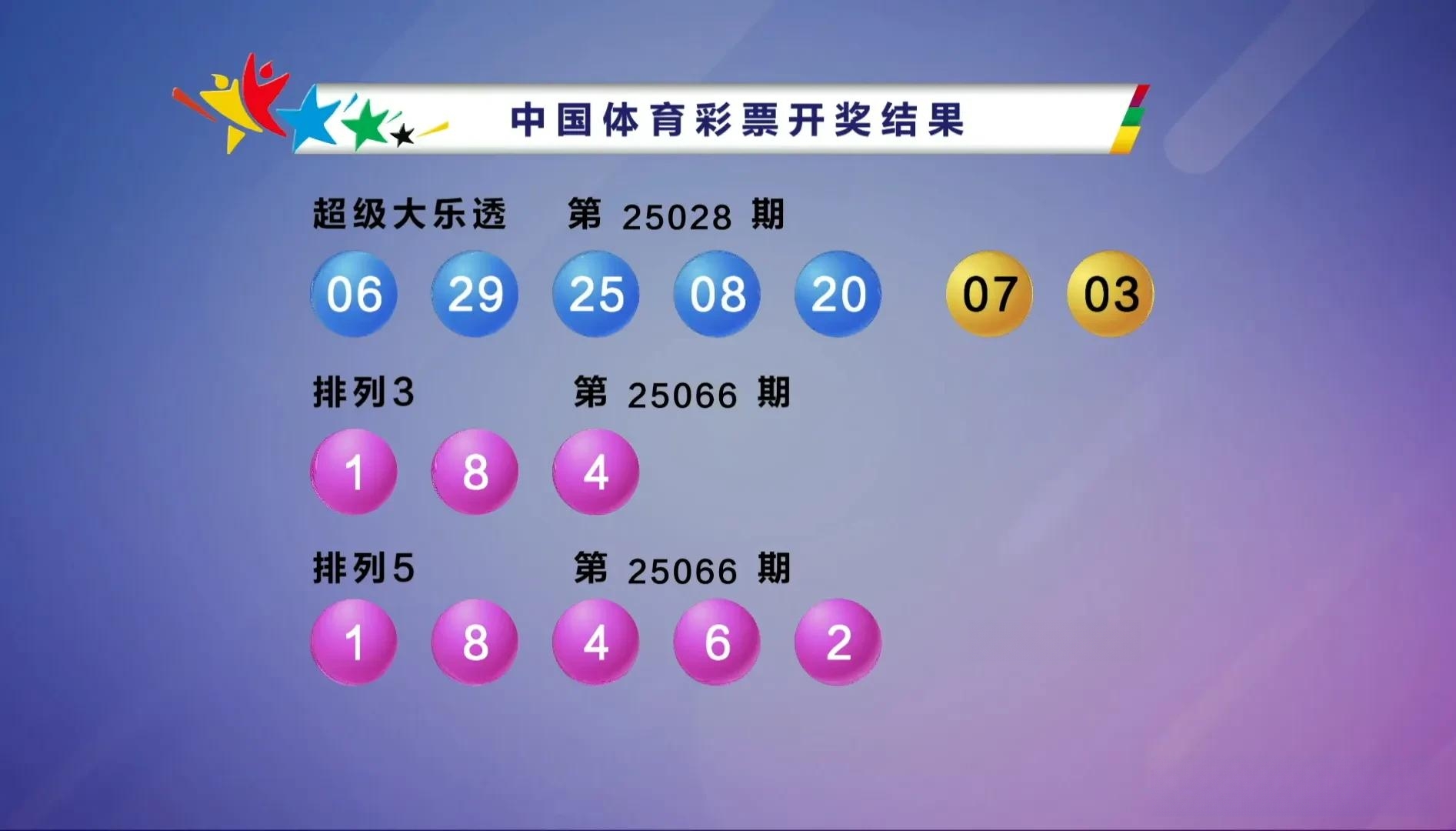 大乐透