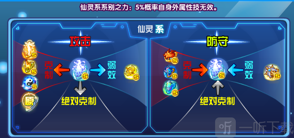 奥拉星