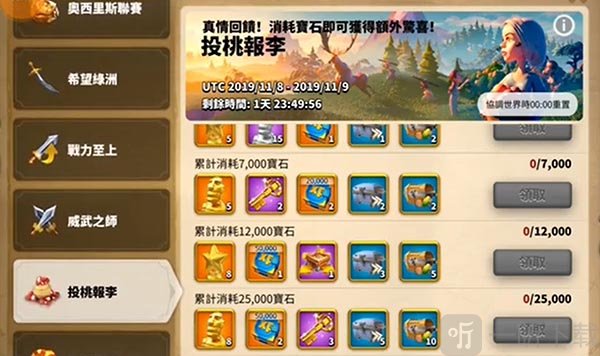 万国觉醒投桃报李活动奖励与宝石消耗界面截图