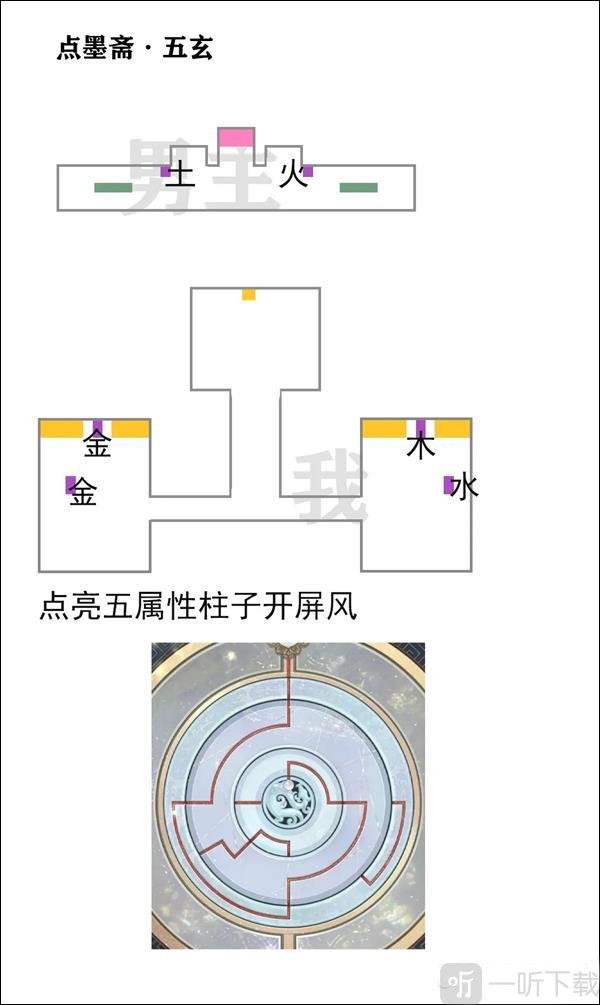 点墨斋五玄谜题解法示意图