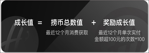 海底捞会员成长值计算规则示意图