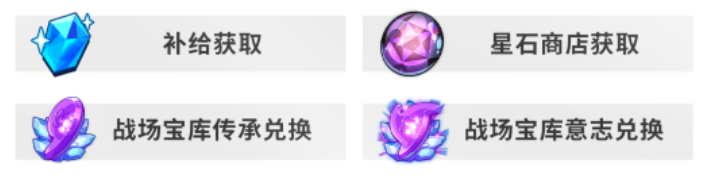 崩坏3角色获取途径一览 新手抽卡资源说明