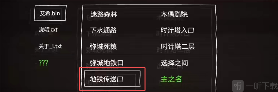 艾希手游汐关卡入口 地铁传送点位置示意图