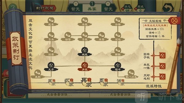 大周列国志政策制定界面-文化流派政策系统