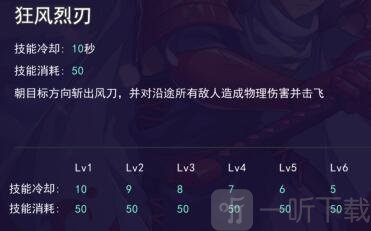 森兰丸2技能：狂风烈刃