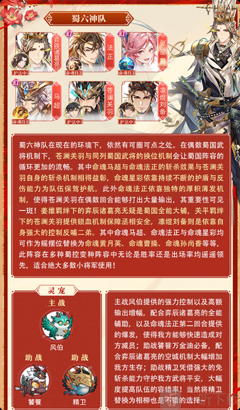 蜀六神队阵容图