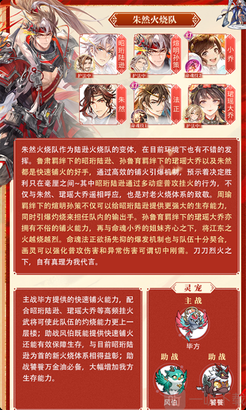 朱然火烧队阵容图