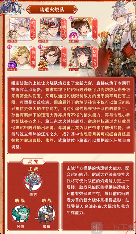 陆逊火烧队阵容图
