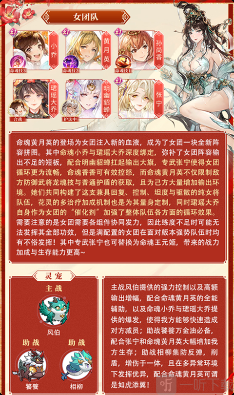 女团队阵容图