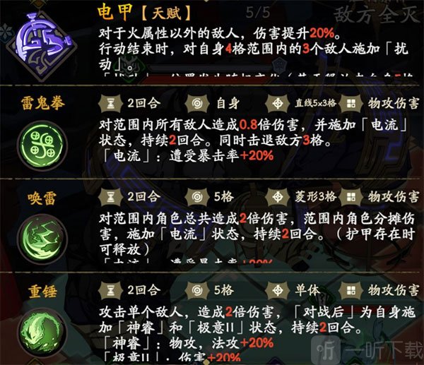 鬼魄尸王的BOSS特点示意图