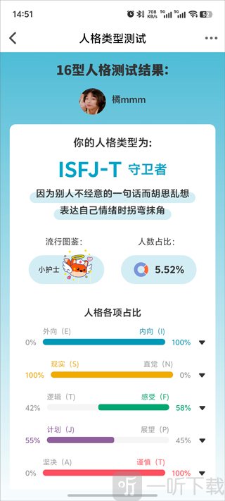 nico app 人格测试结果展示