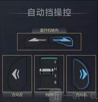 巅峰坦克自动挡操作界面