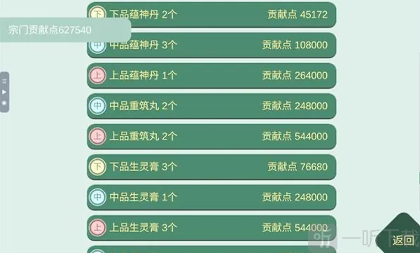 药王谷女修修炼手札