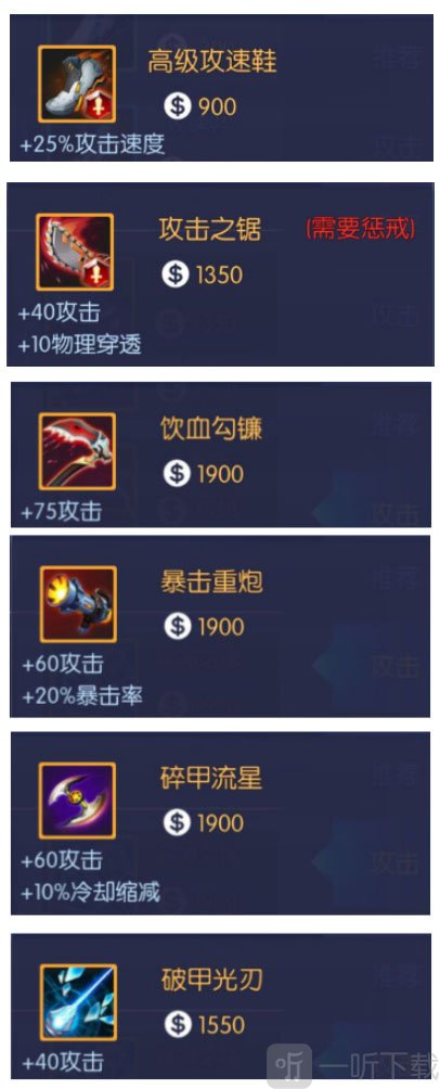 时空召唤孙悟空出装推荐