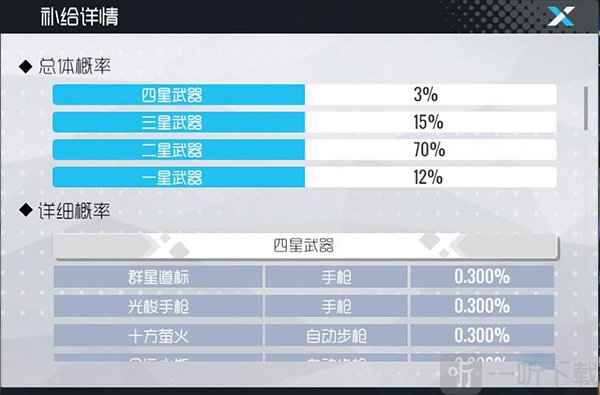 双生视界武器类型分类