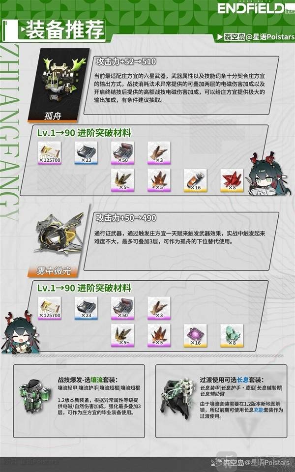 明日方舟终末地庄方宜配队推荐 明日方舟终末地庄方宜专武一览